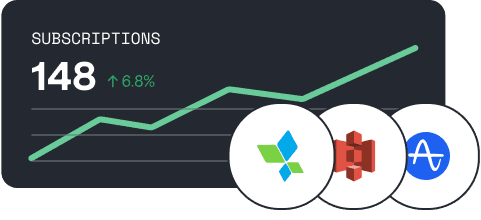 Subscription Analytics Qonversion