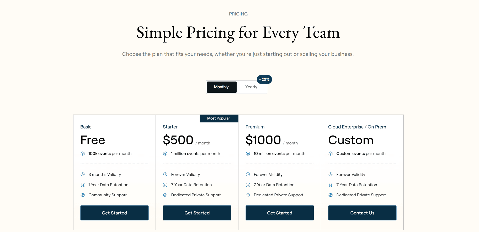 Flexprice pricing page