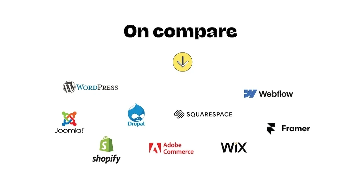 Comparaison CMS site web