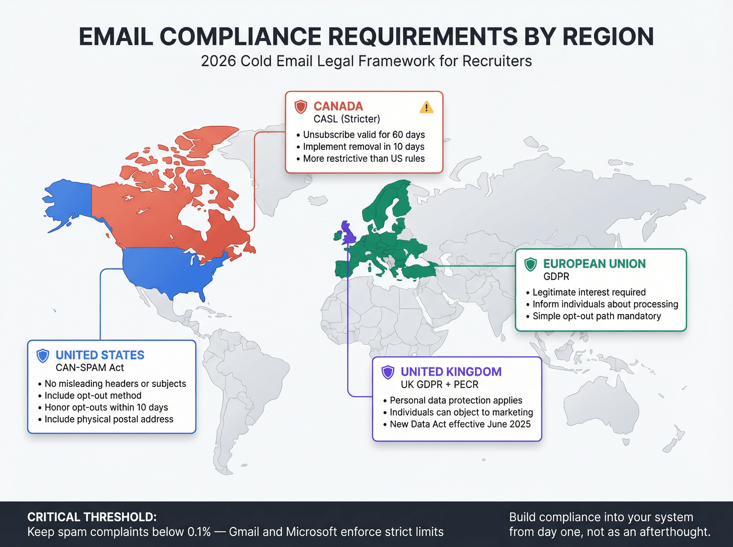 World map showing email compliance requirements across US CAN-SPAM, Canadian CASL, EU GDPR, and UK regulations