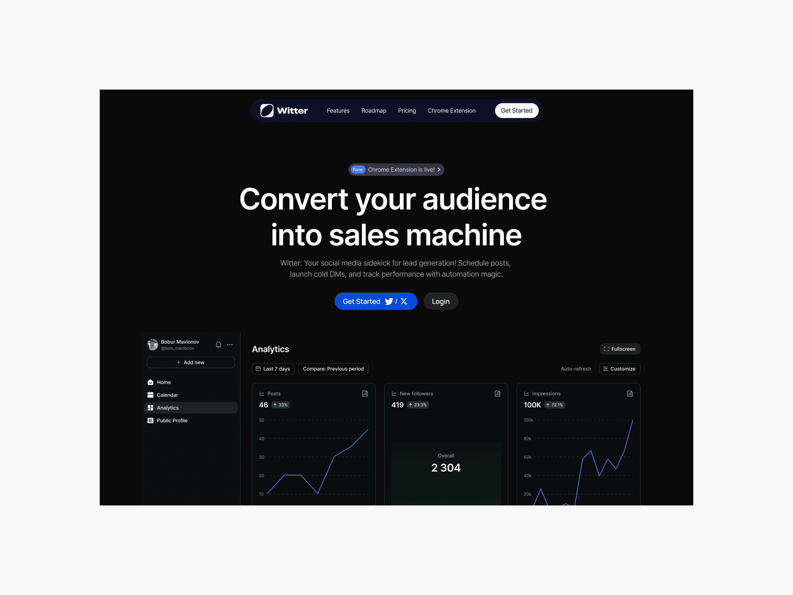 Pedri Gonzalez - Works