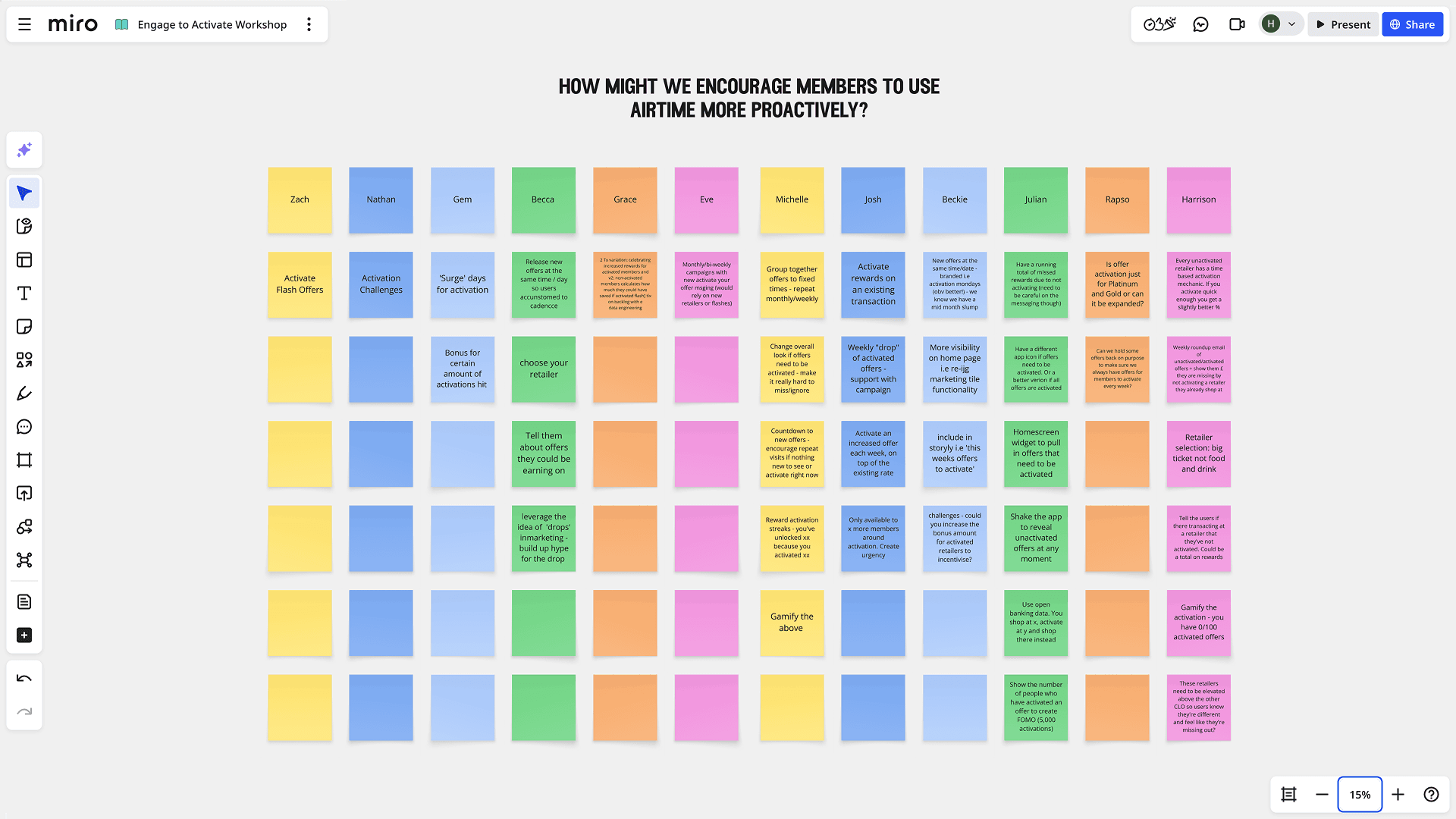 Miro workshop board with ideas on how to encourage members to use Airtime more proactively.