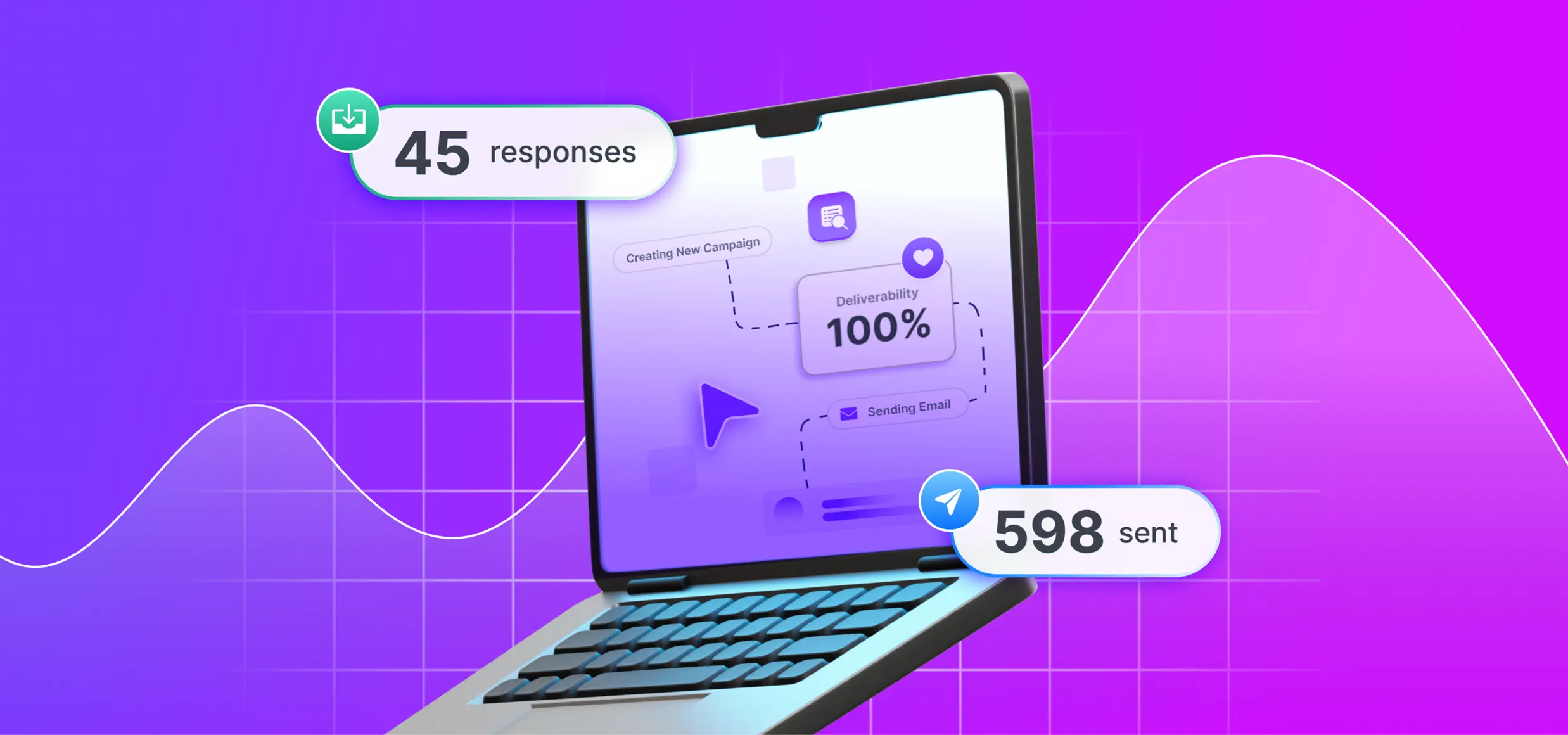 Automating sales - Benefits of Sales Automation