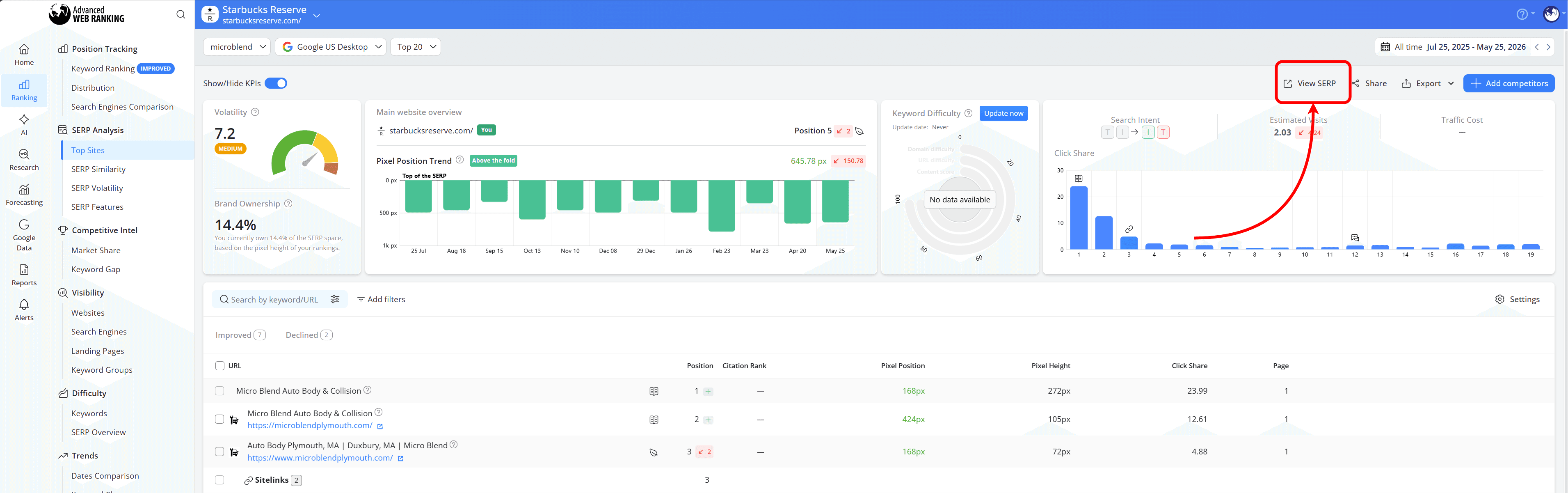 how-to-view-serp