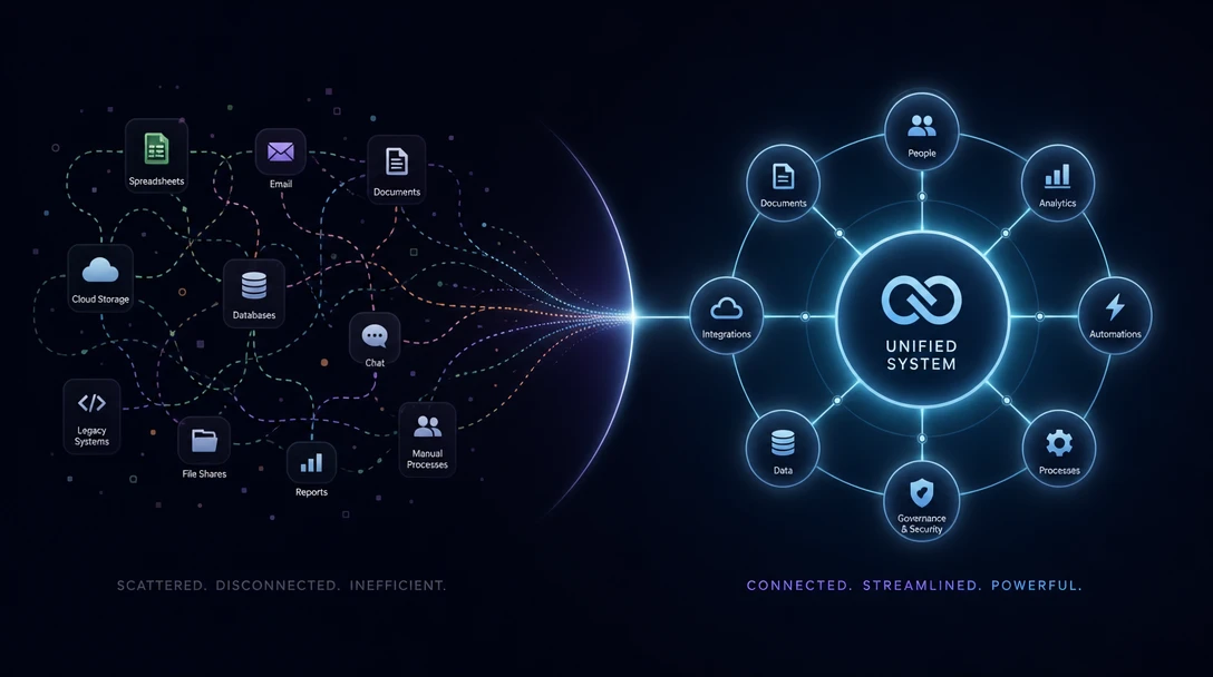 Interconnected glowing nodes forming a unified, elegant system representing brand-aligned AI processes.