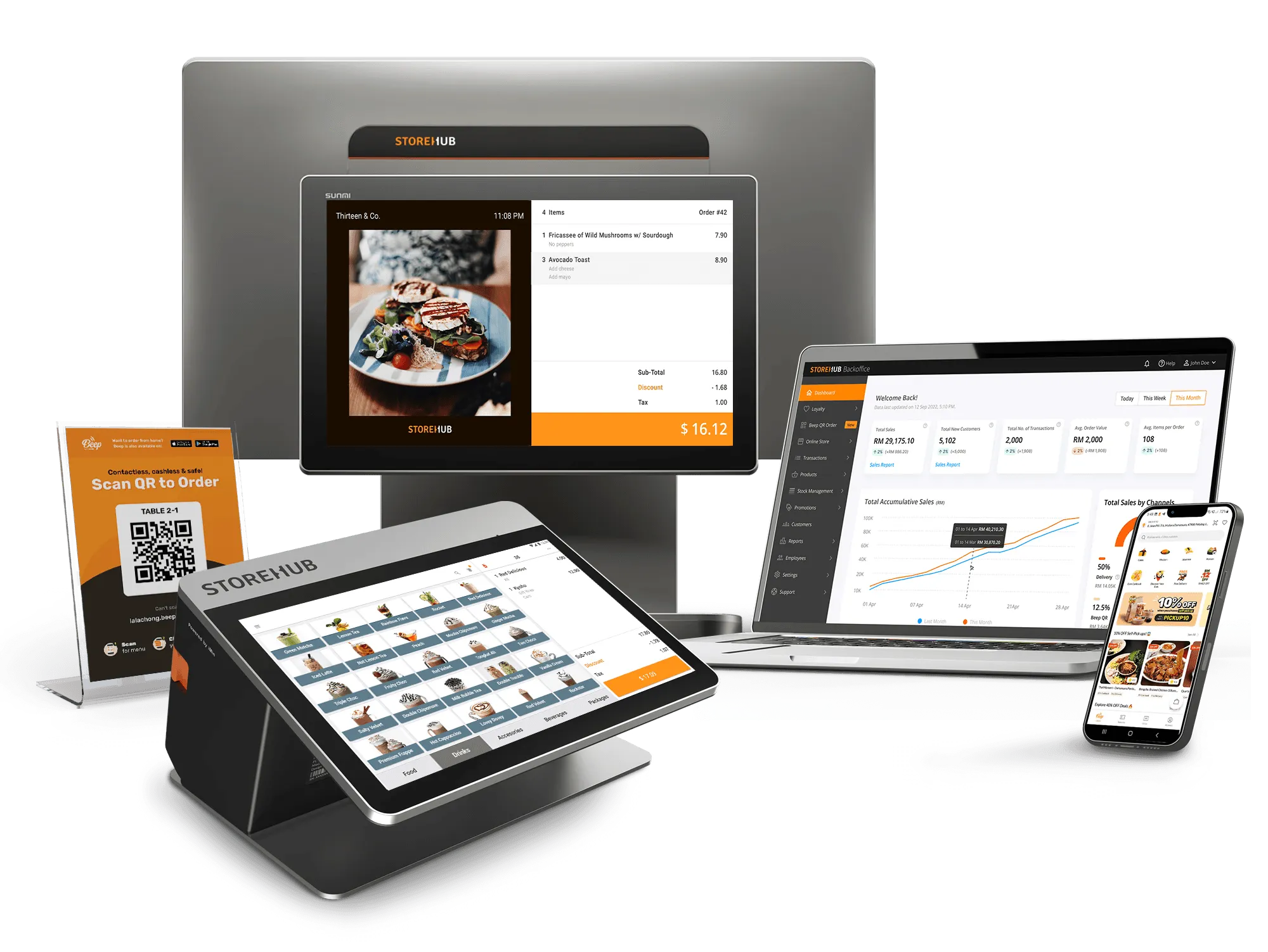 StoreHub's all-in-one POS