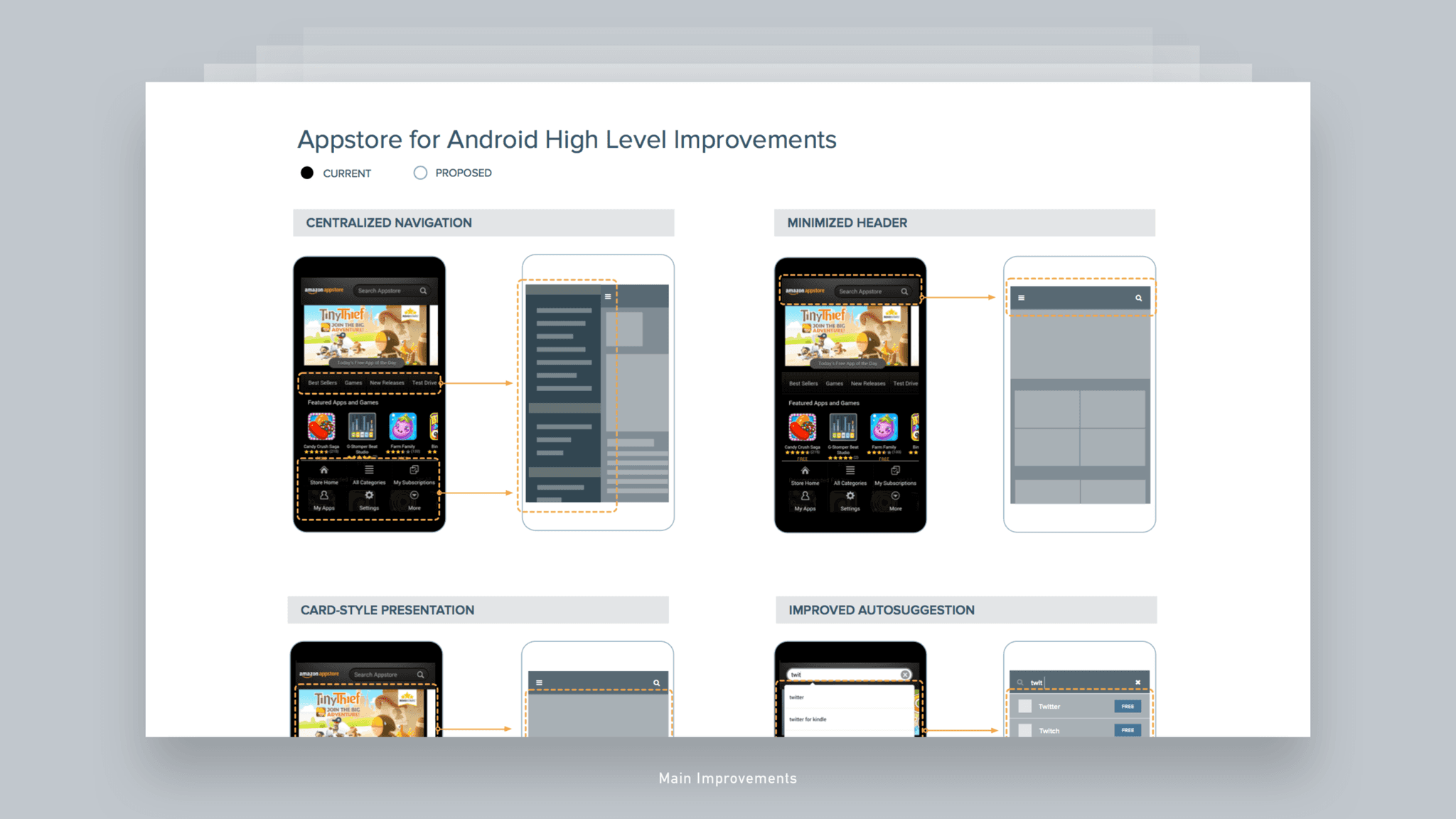 Amazon Appstore - Jian Adornado