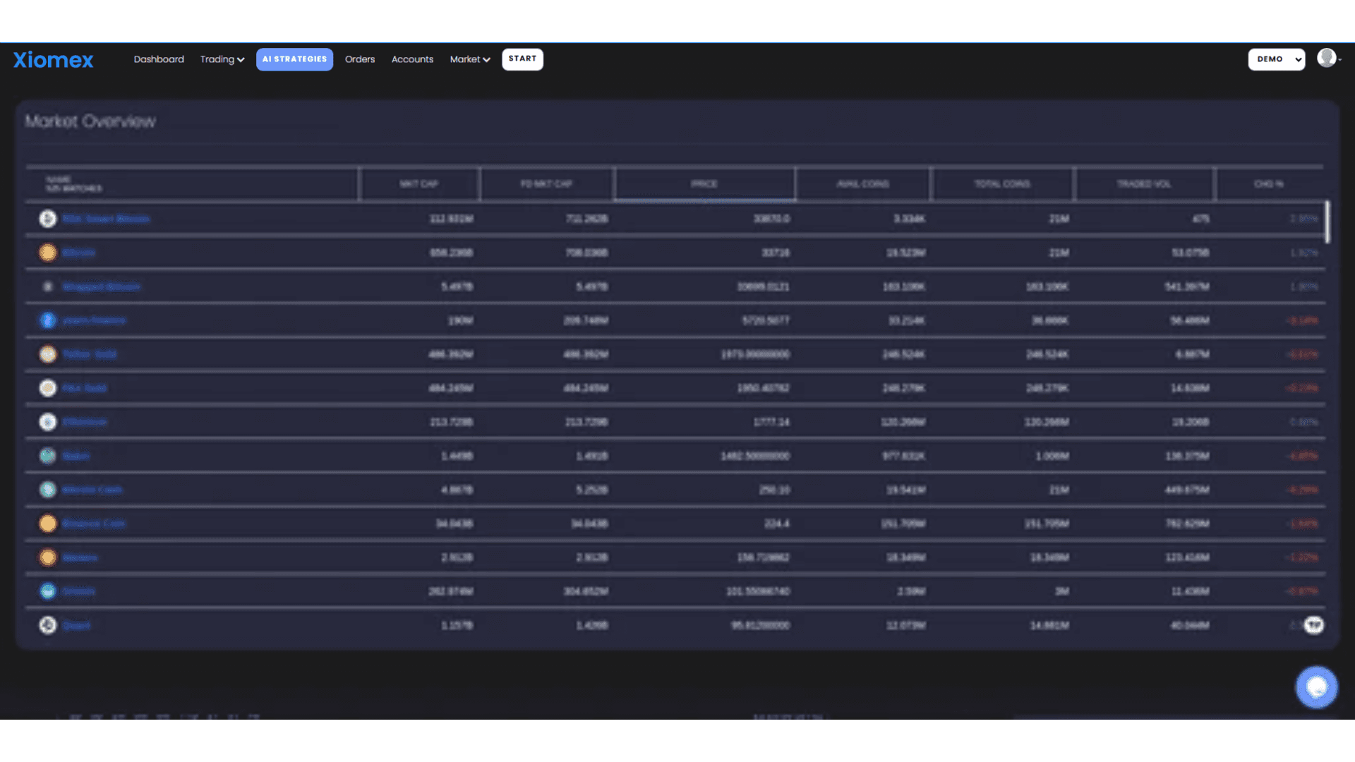 Volume Analytics