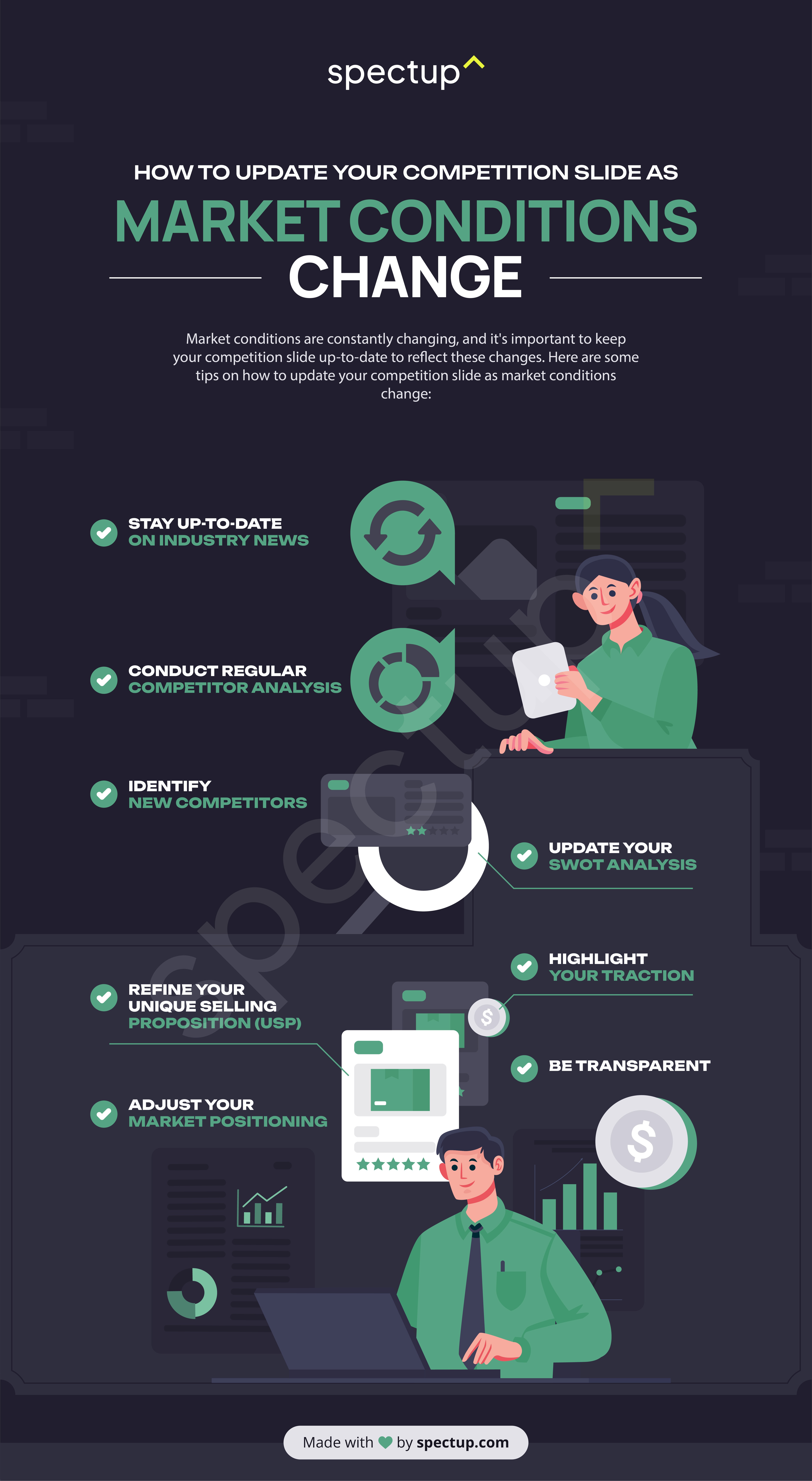 Infographic: How to Update Your Competition Slide as Market Conditions Change