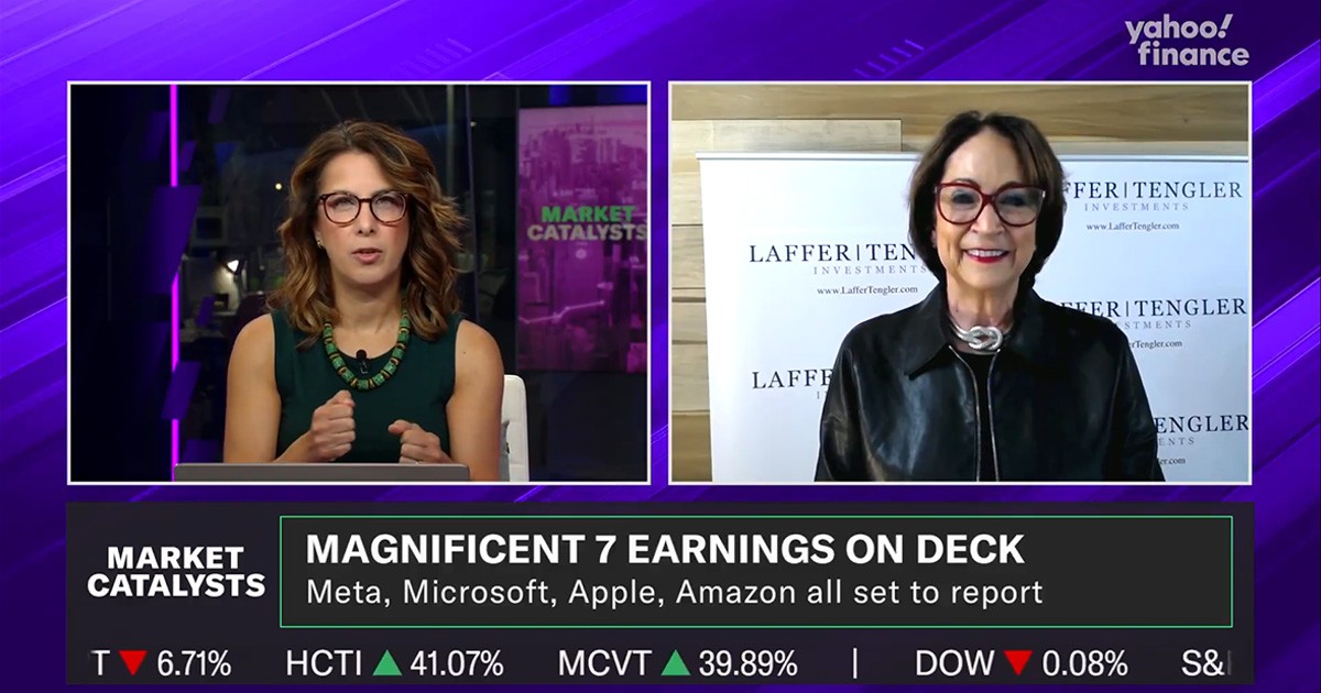 Tengler: Fed Rate Cuts Not Likely