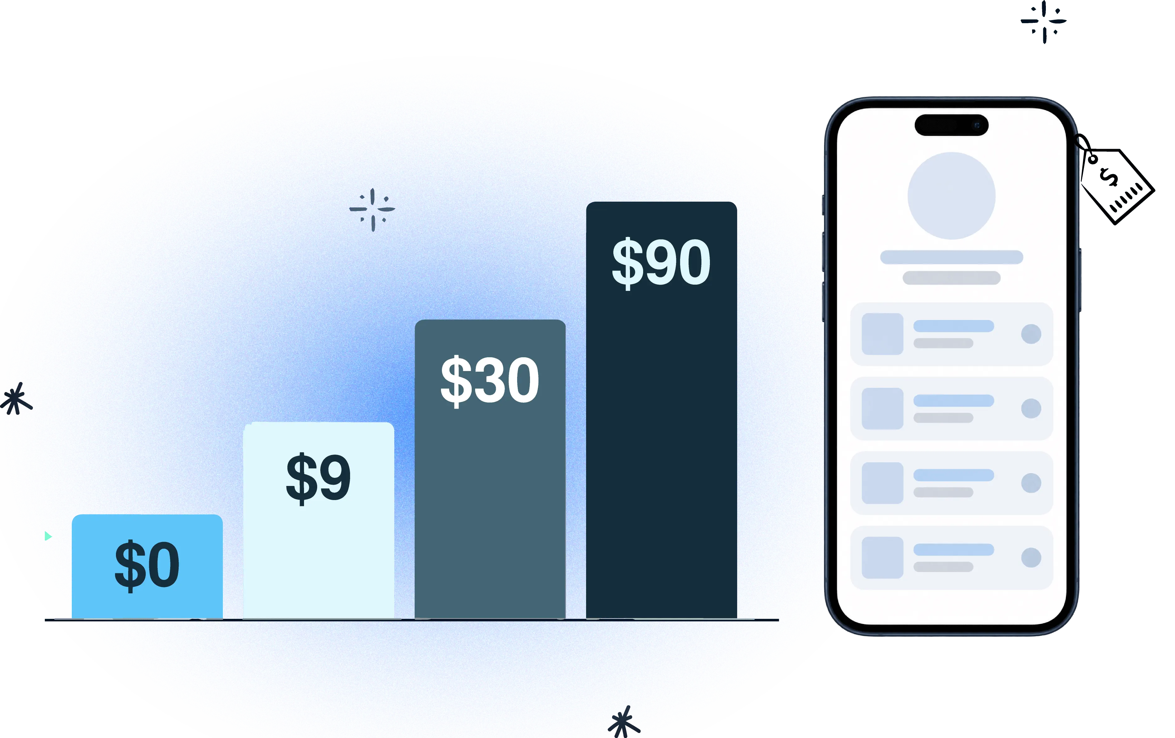 Four link in bio pricing tiers shown as cards, from free to ninety dollars a month