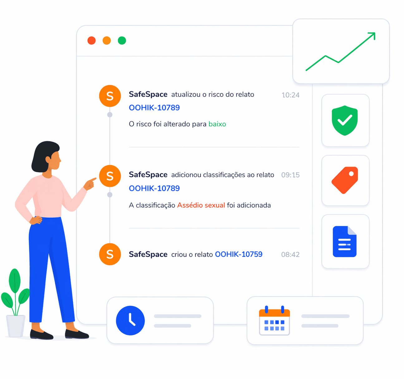 Linha do Tempo e Insights