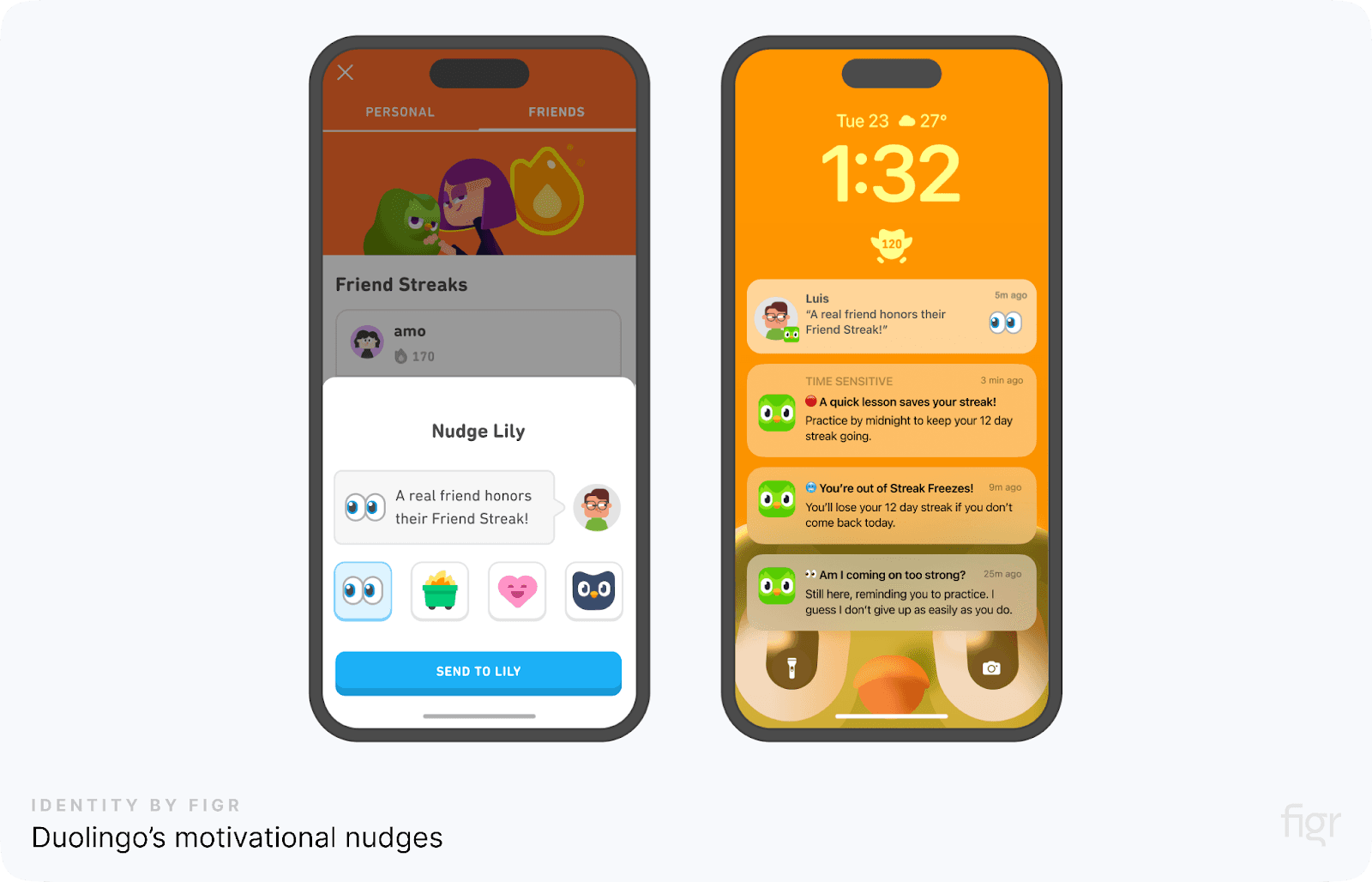  Duolingo’s motivational nudges
