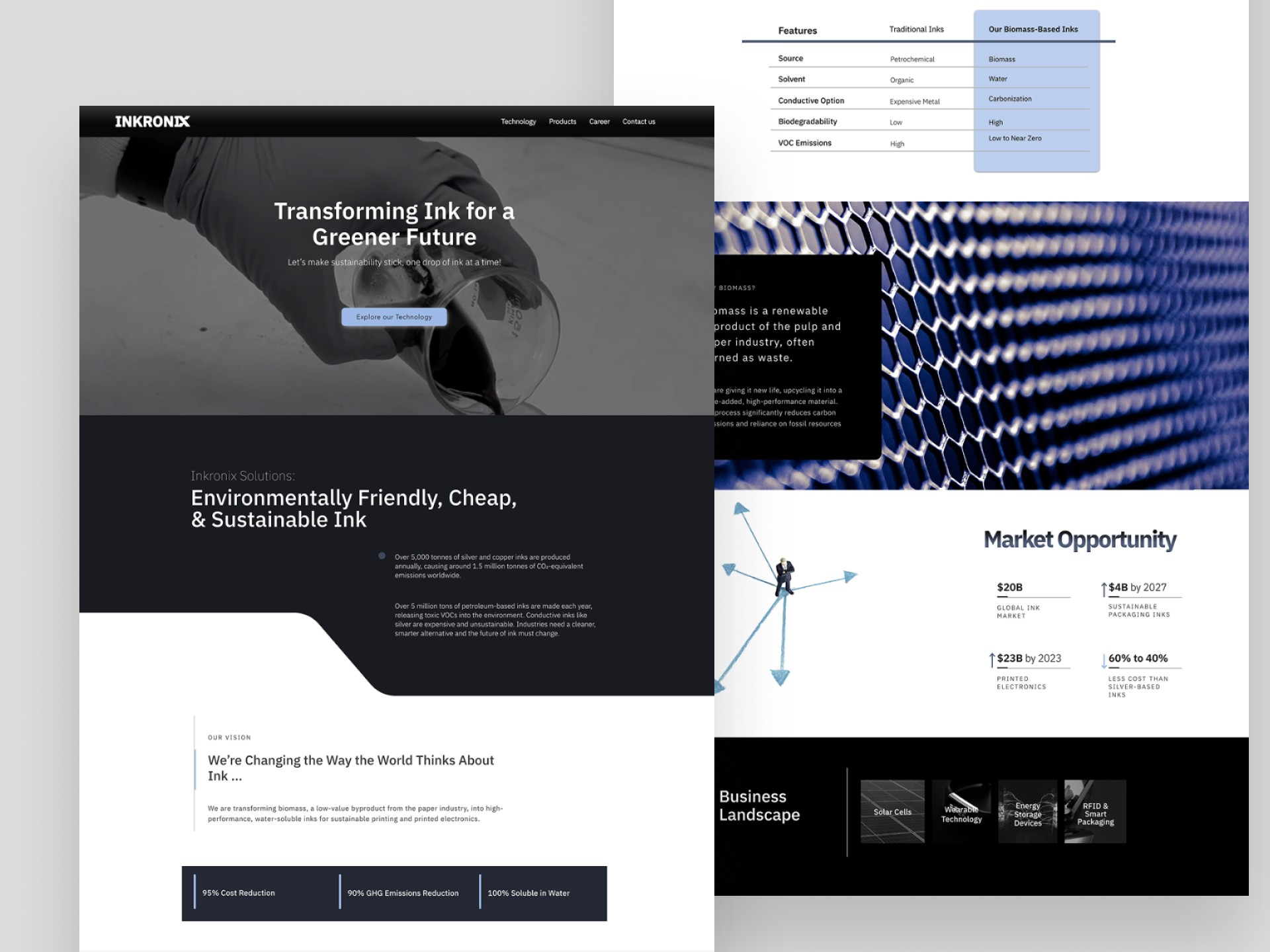 E-commerce website design for dried flower brand,  clean, modern, and conversion-focused.