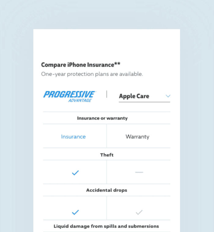 The image featured in the carousel #2