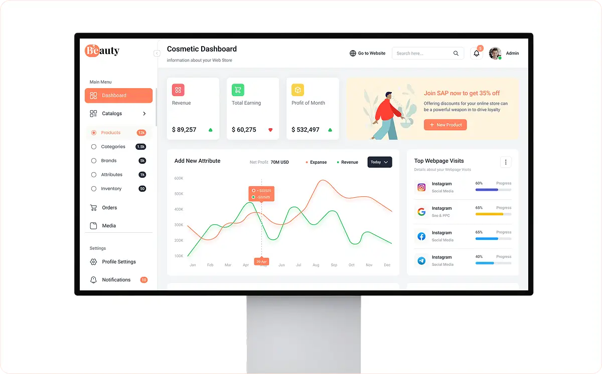 Web mockups 
