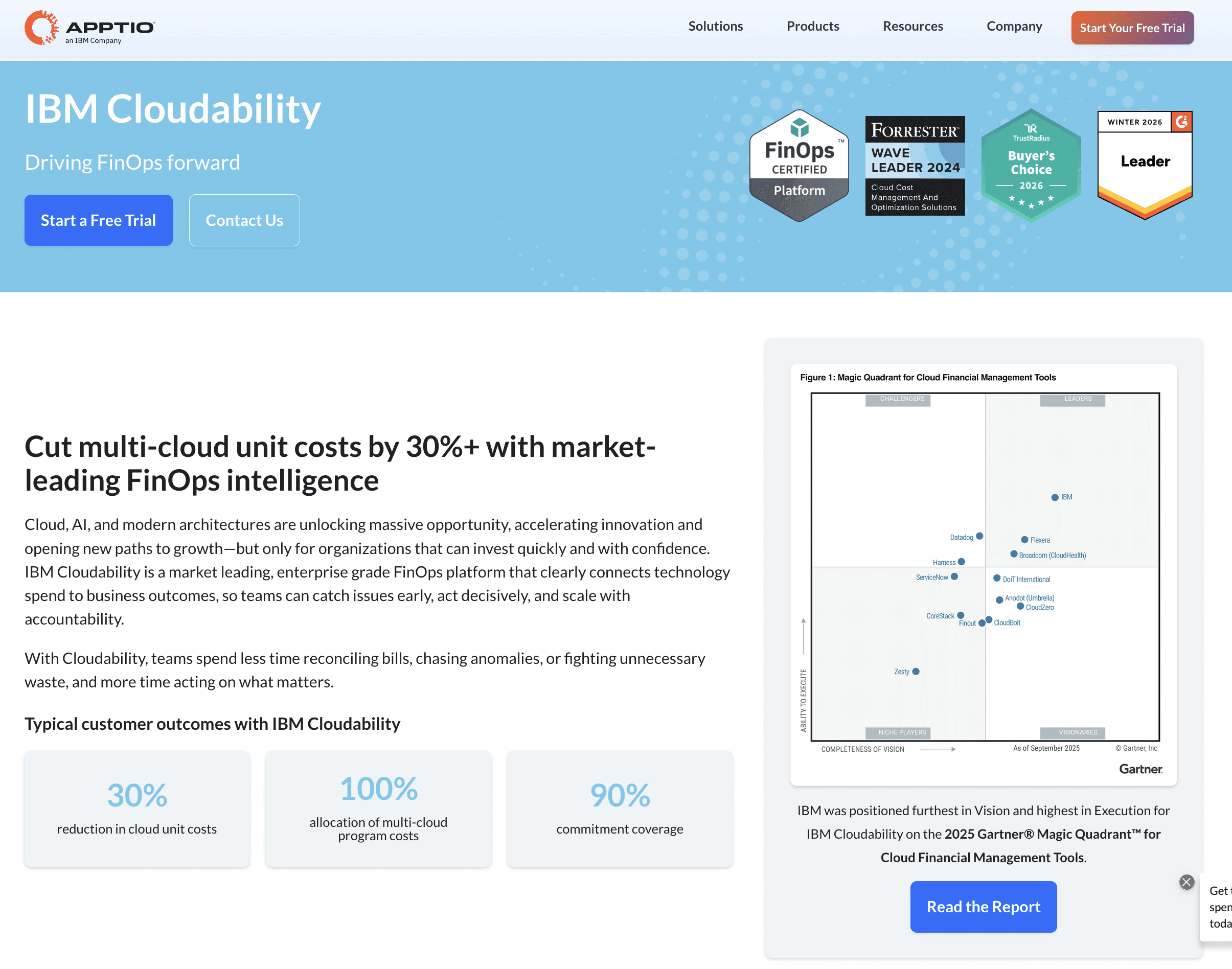 IBM Cloudability