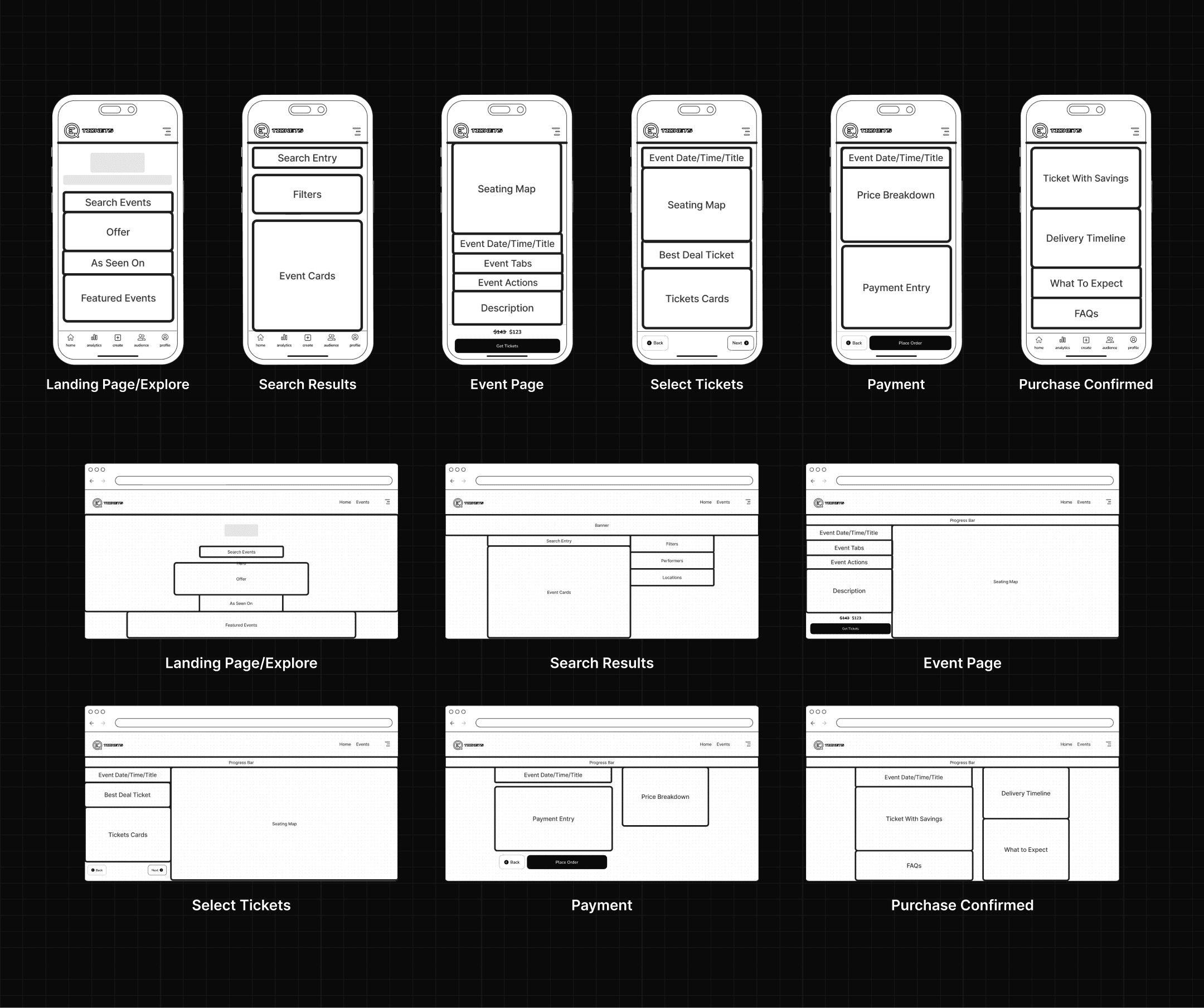 EQ Ticket Checkout Flow Wireframes