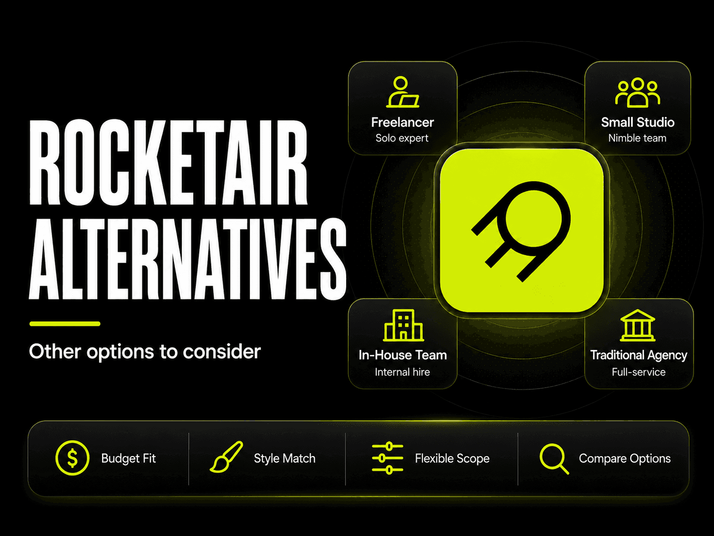 RocketAir alternatives comparison table
