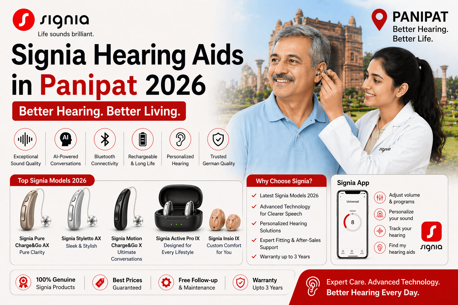 Signia Hearing Aids in Panipat 2026