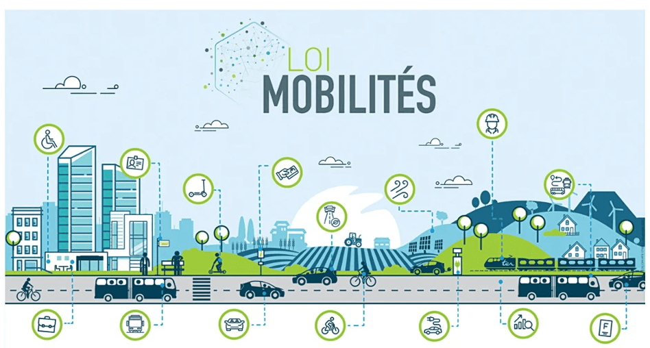 loi mobilités