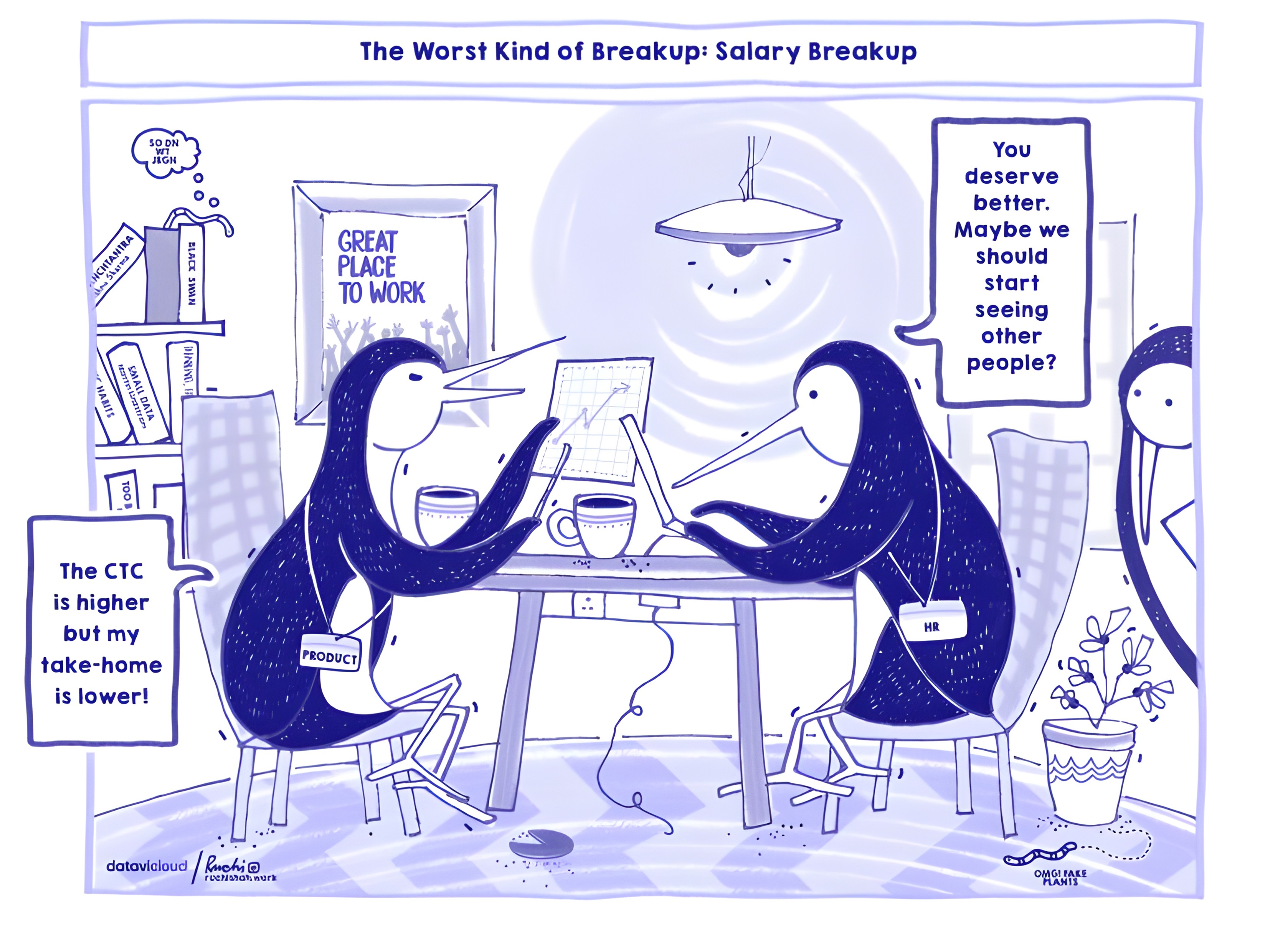 A blue-and-white satirical business illustration by Datavic Cloud titled "The Worst Kind of Breakup: Salary Breakup." A penguin representing HR tells a stressed-looking "Product" penguin, "You deserve better. Maybe we should start seeing other people?" The Product penguin points out that while the CTC is high, the take-home pay is lower. This image satirizes corporate compensation transparency and the need for a modern organizational OS.