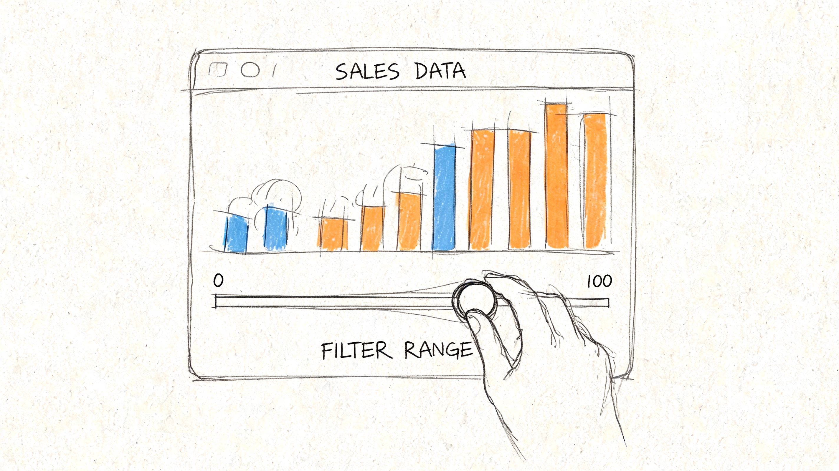 A hand adjusts a slider on a hand-drawn illustration of a digital dashboard displaying sales data charts.