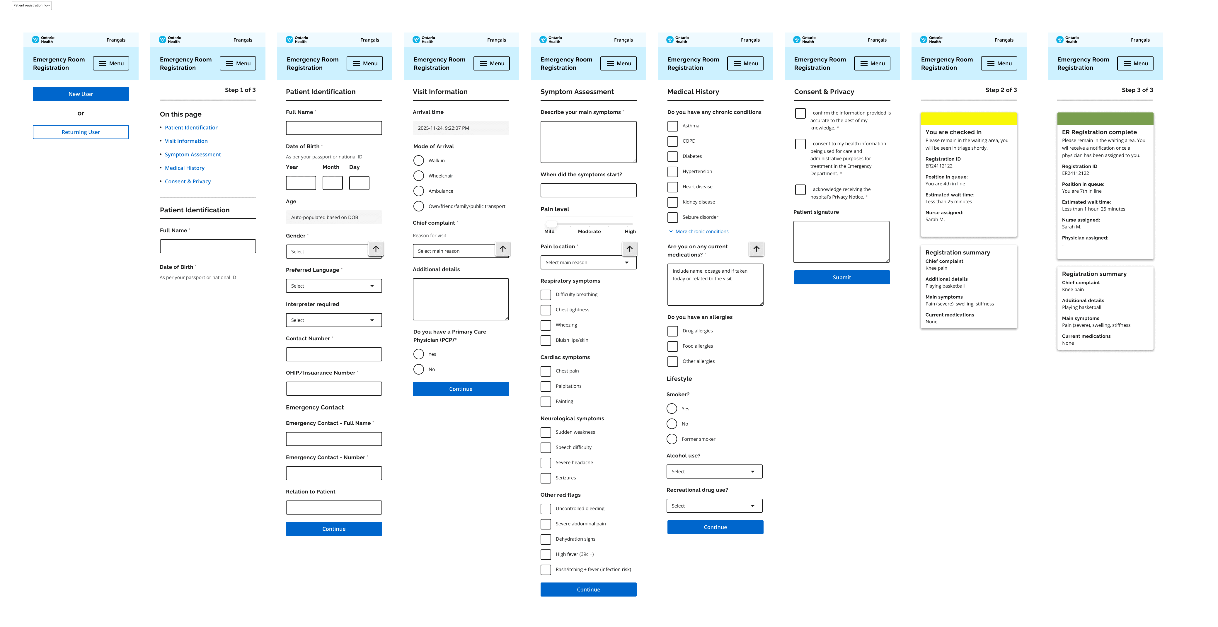 Registration flow - Mobile