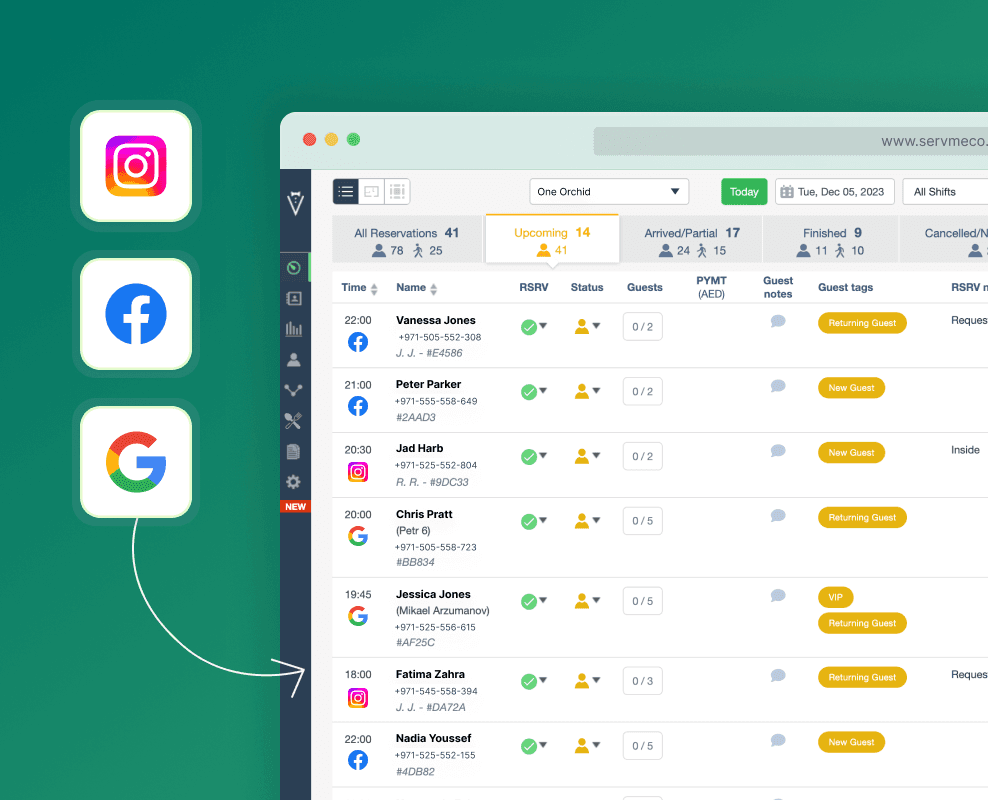 tracking booking sources