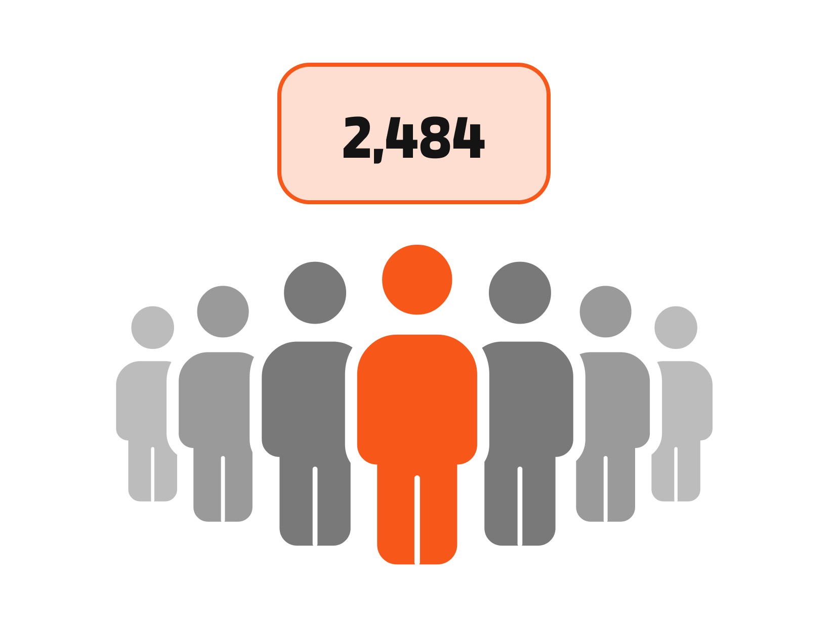 a gloved hand holding a test tube filled with liquid