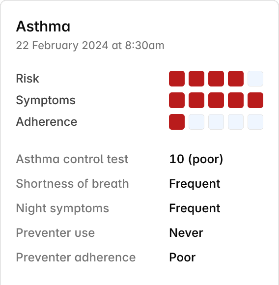 Anima triage feature