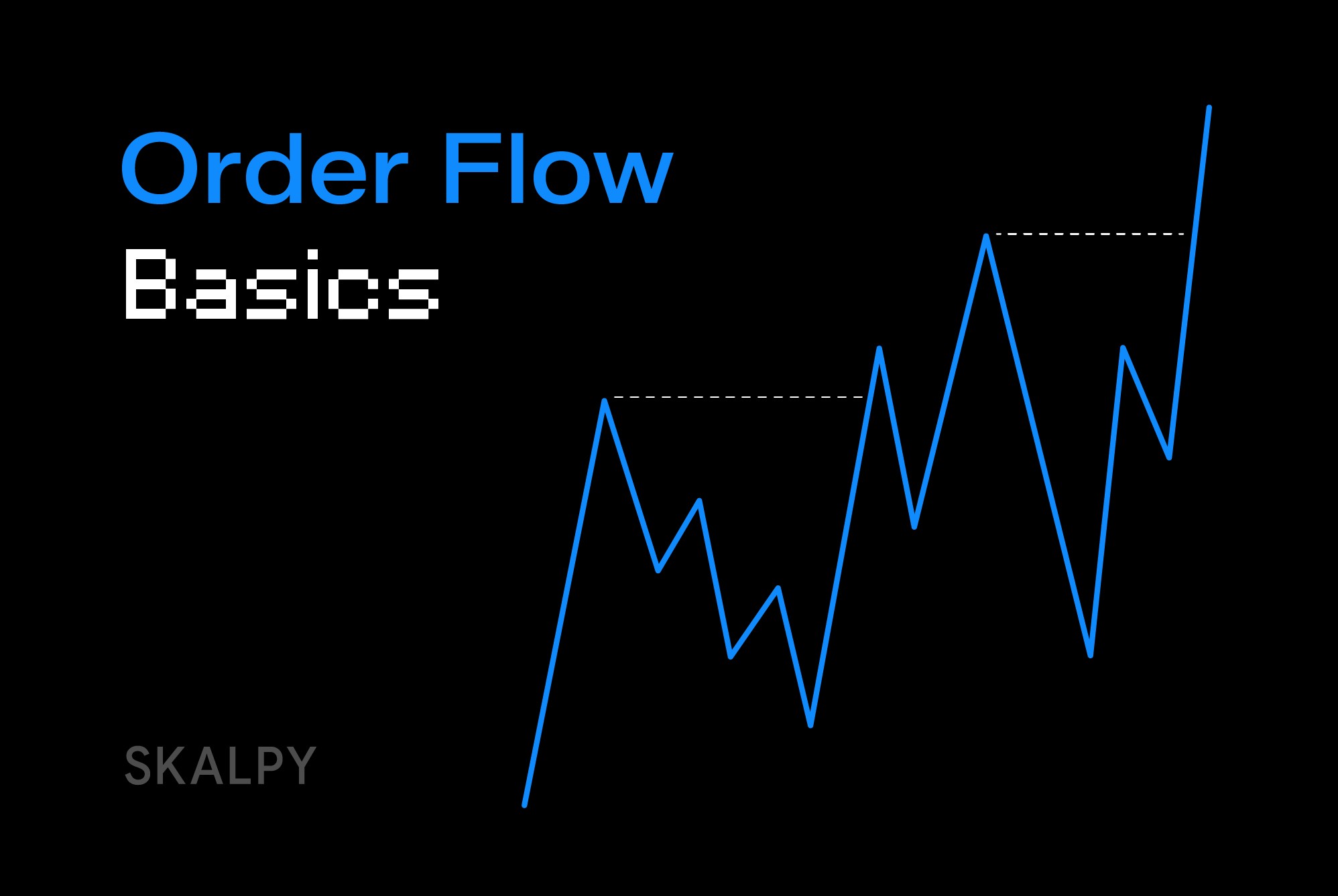 Cover image for the article “Order Flow Trading: Reading the Market's True Intentions” featuring a trading screen with footprint chart, bid and ask volume data, and market depth visualization.