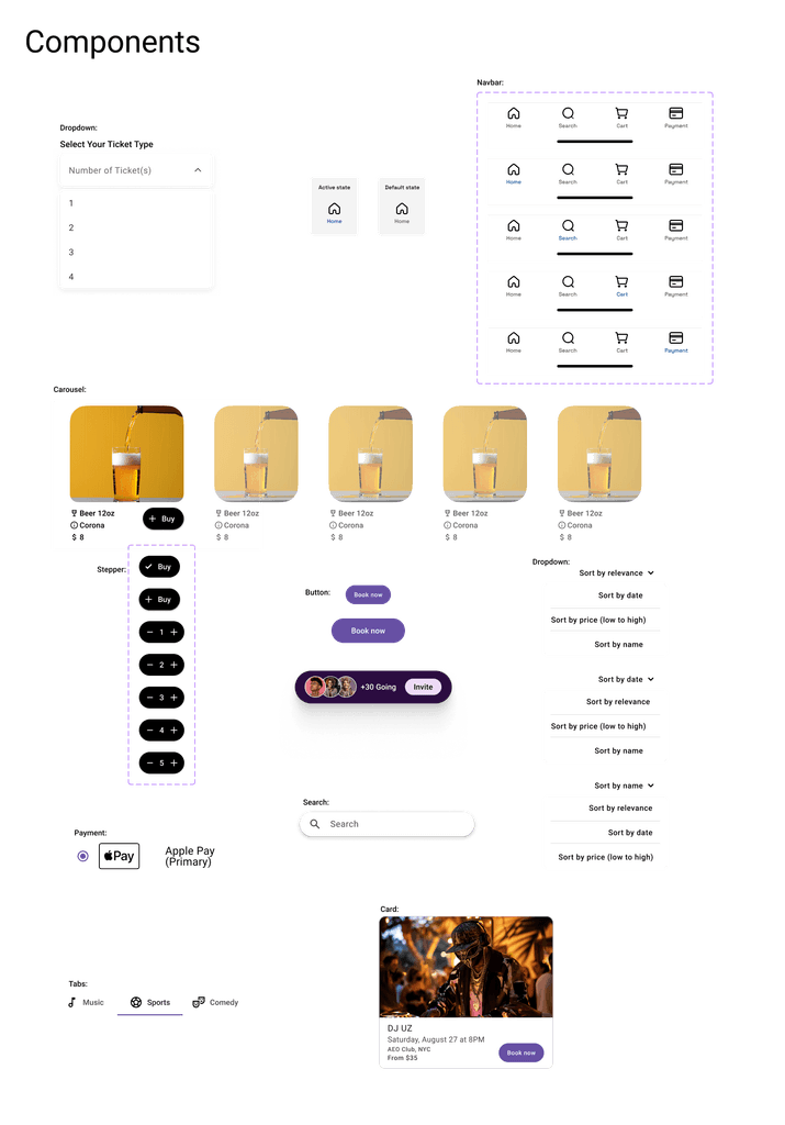 Components - Design system