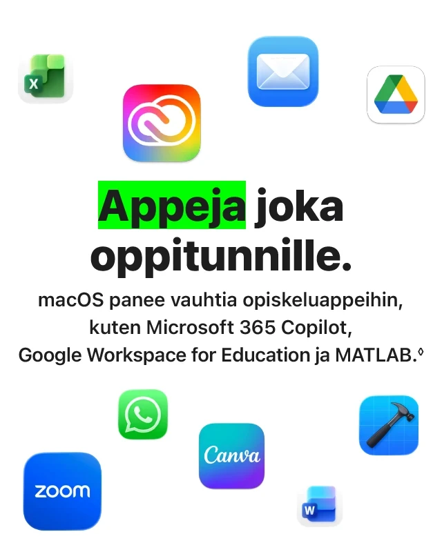 MacBook. Appeja joka oppitunnille.