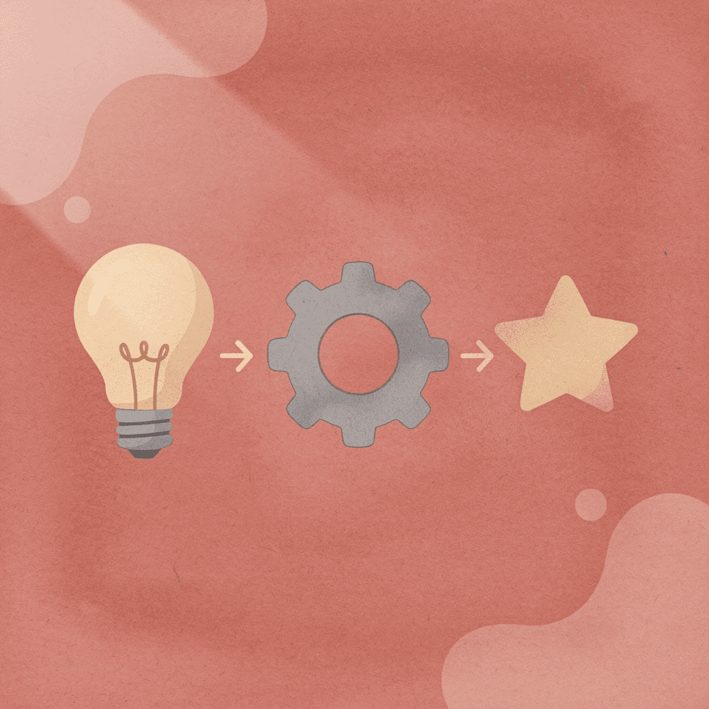 Three icons showing rest, planning, and movement connected by arrows