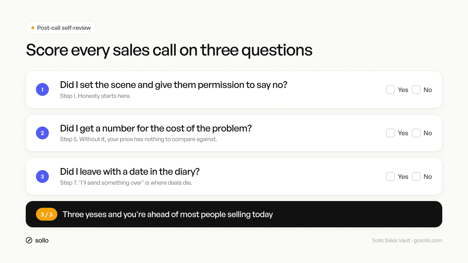 Post sales call self-review scorecard with three questions: set the scene, got a number, date in the diary