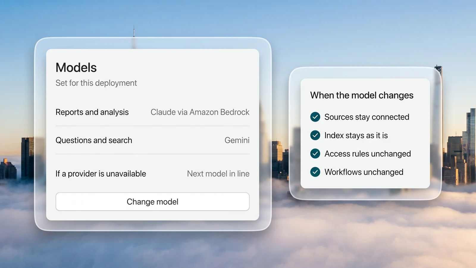 The models set for a deployment, Claude through Amazon Bedrock for reports and Gemini for questions with a fallback in line, beside what stays the same when the model changes: sources, index, access rules and workflows