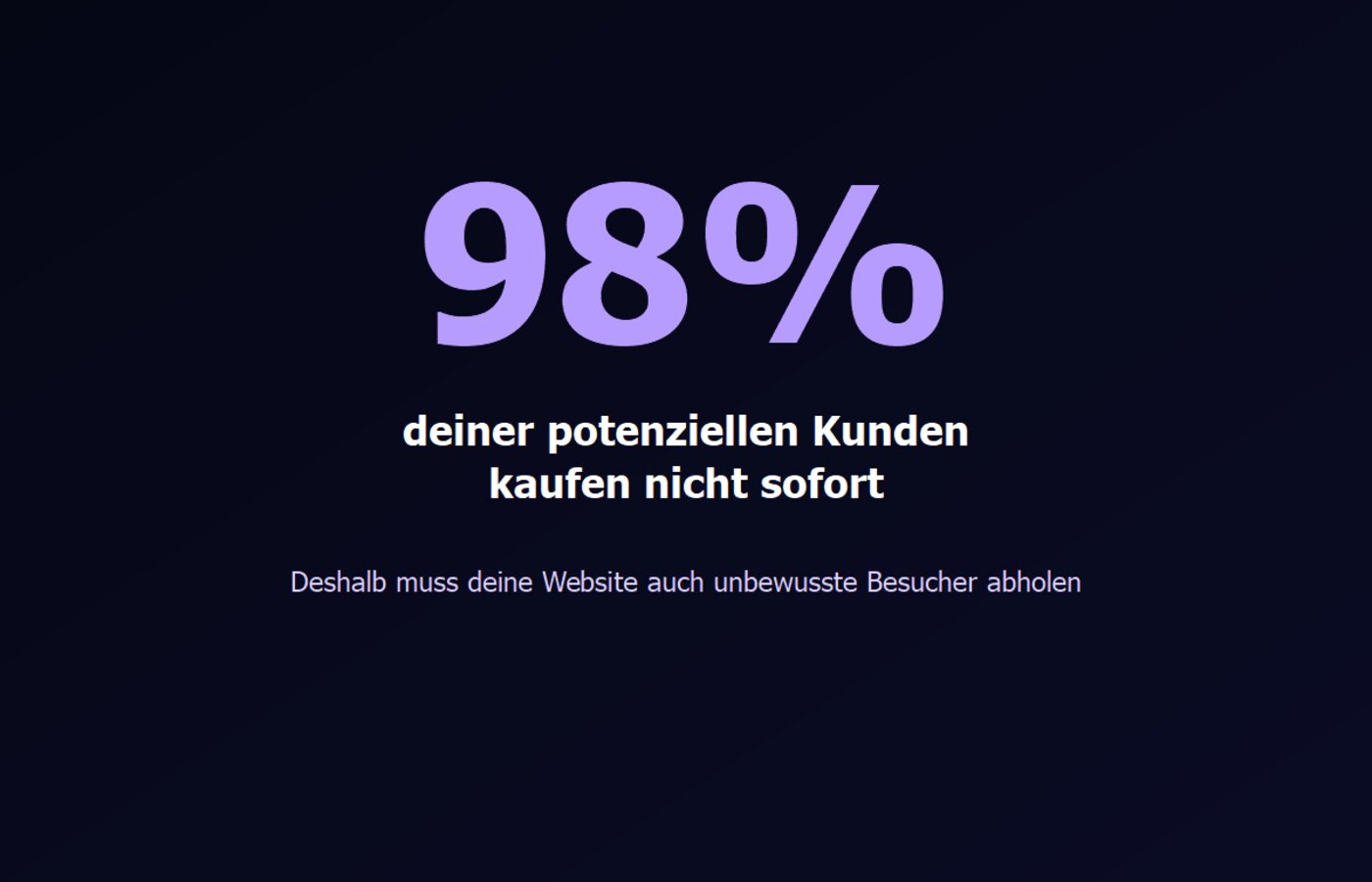 Große Zahl 98 Prozent kaufen nicht sofort