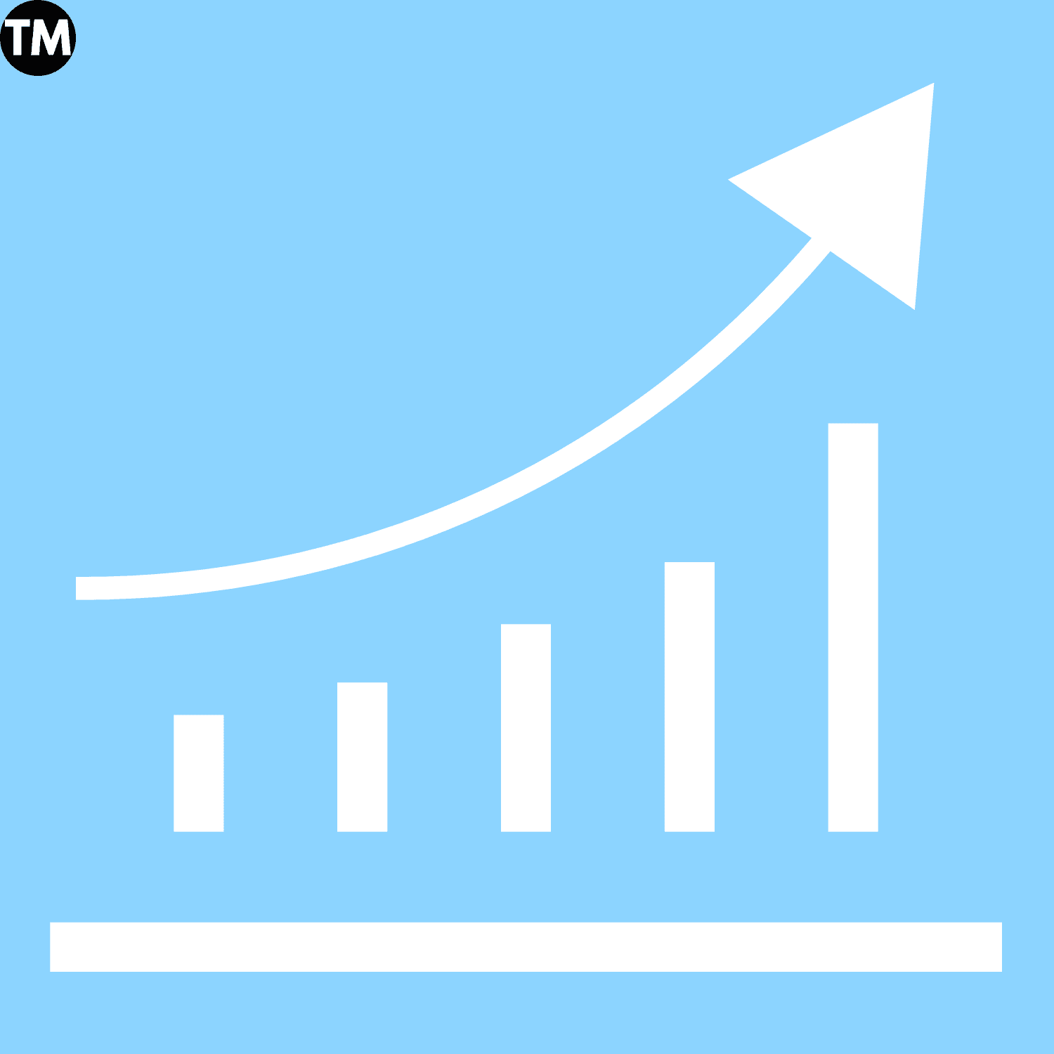 Roi Growth Google Ads & Meta Ads