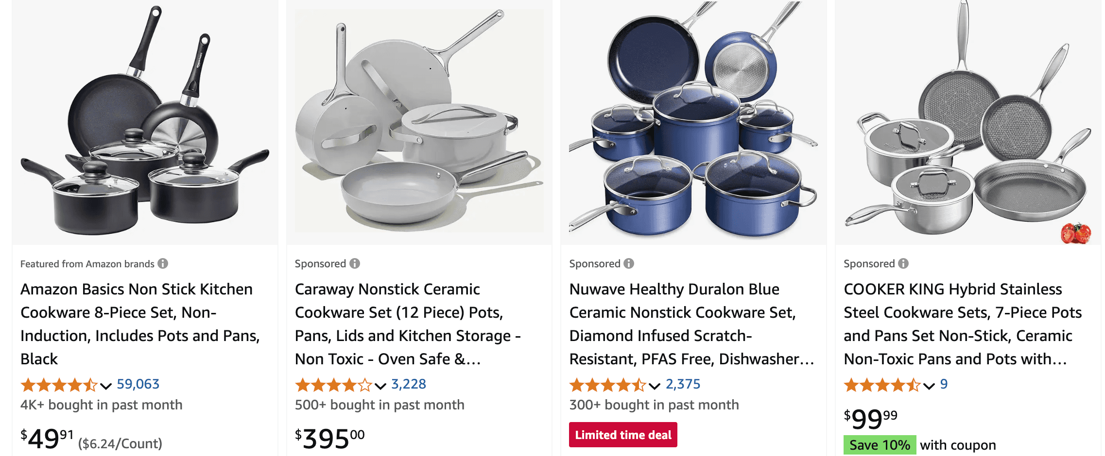 Amazon listing optimization services