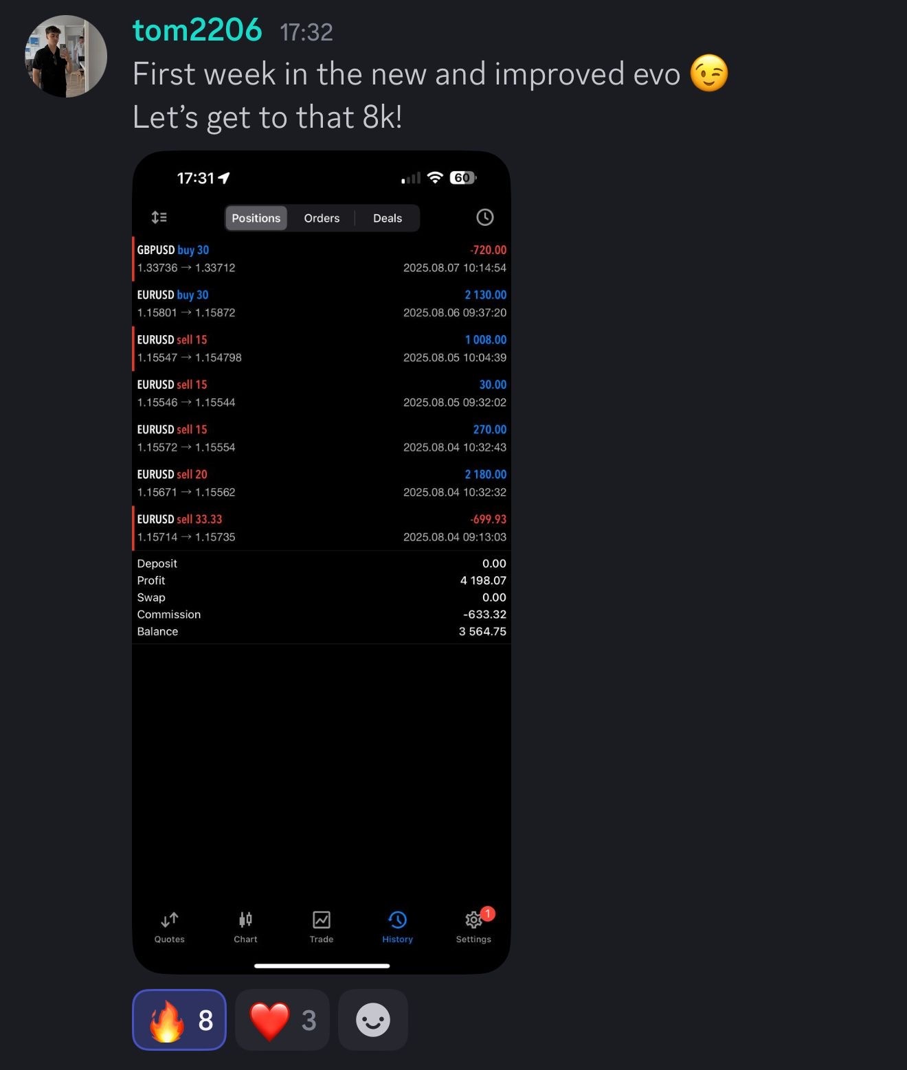 Discord screenshot of Evo X member Tom2206 showing early trading profits in first week, aiming for 8k target