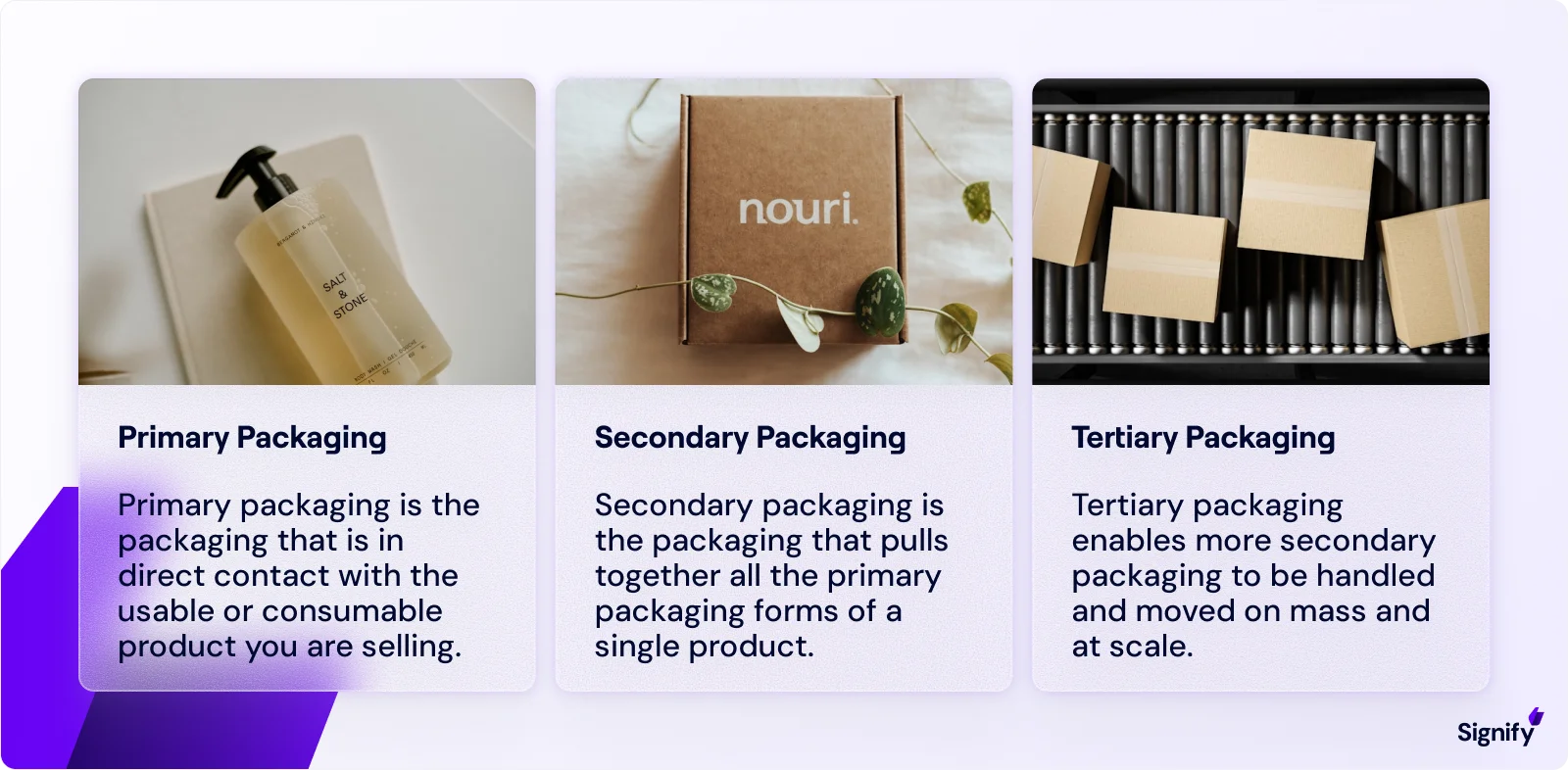 packaging-types