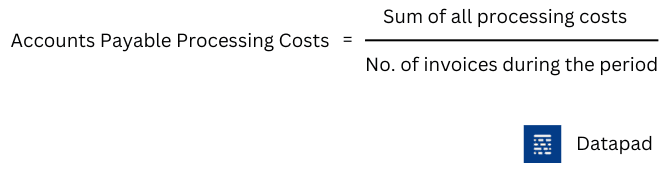 Accounts payable processing costs formula 