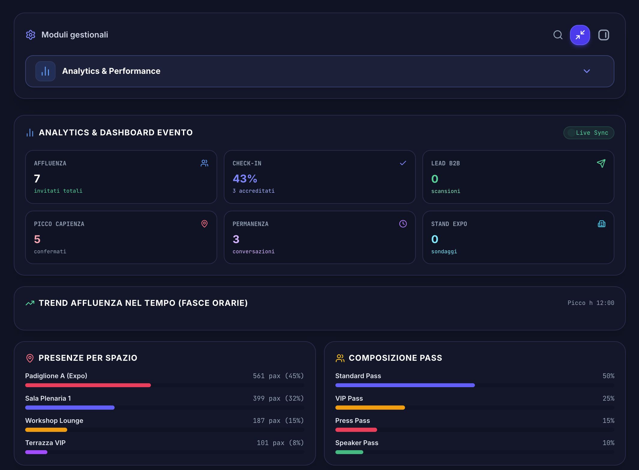 AI response about SSO plan availability with source citations panel showing referenced docs.