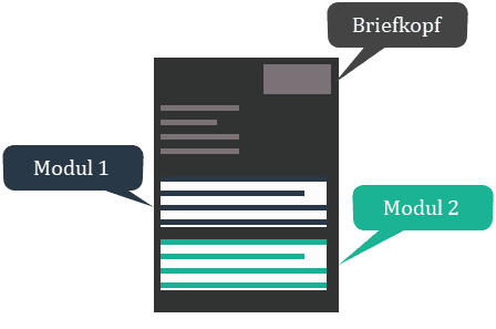grobe darstellung einer Dokumentenvorlage, eingeteilt in Briefkopf, Modul 1 und Modul 2