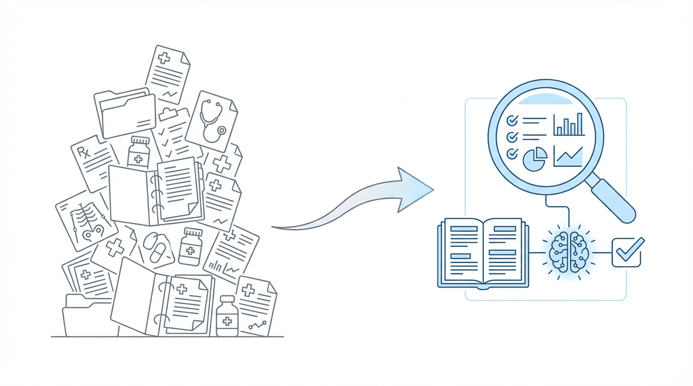 Medical records transforming into organized insights