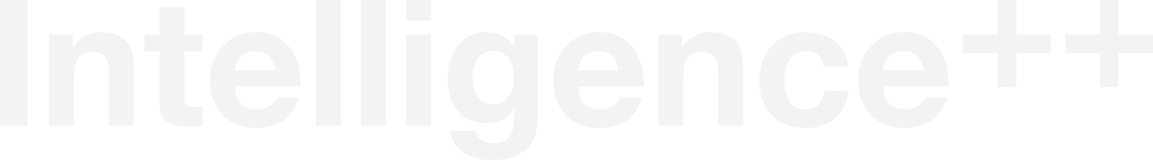 Theme responsive image