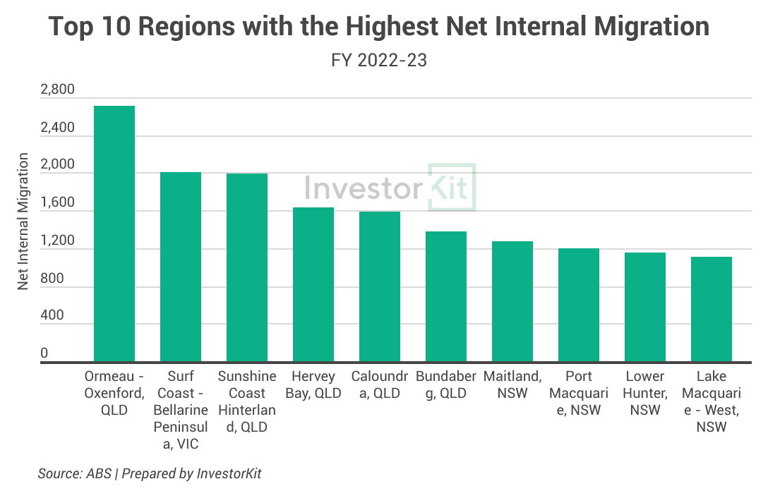 Image of 7. top 10 highest