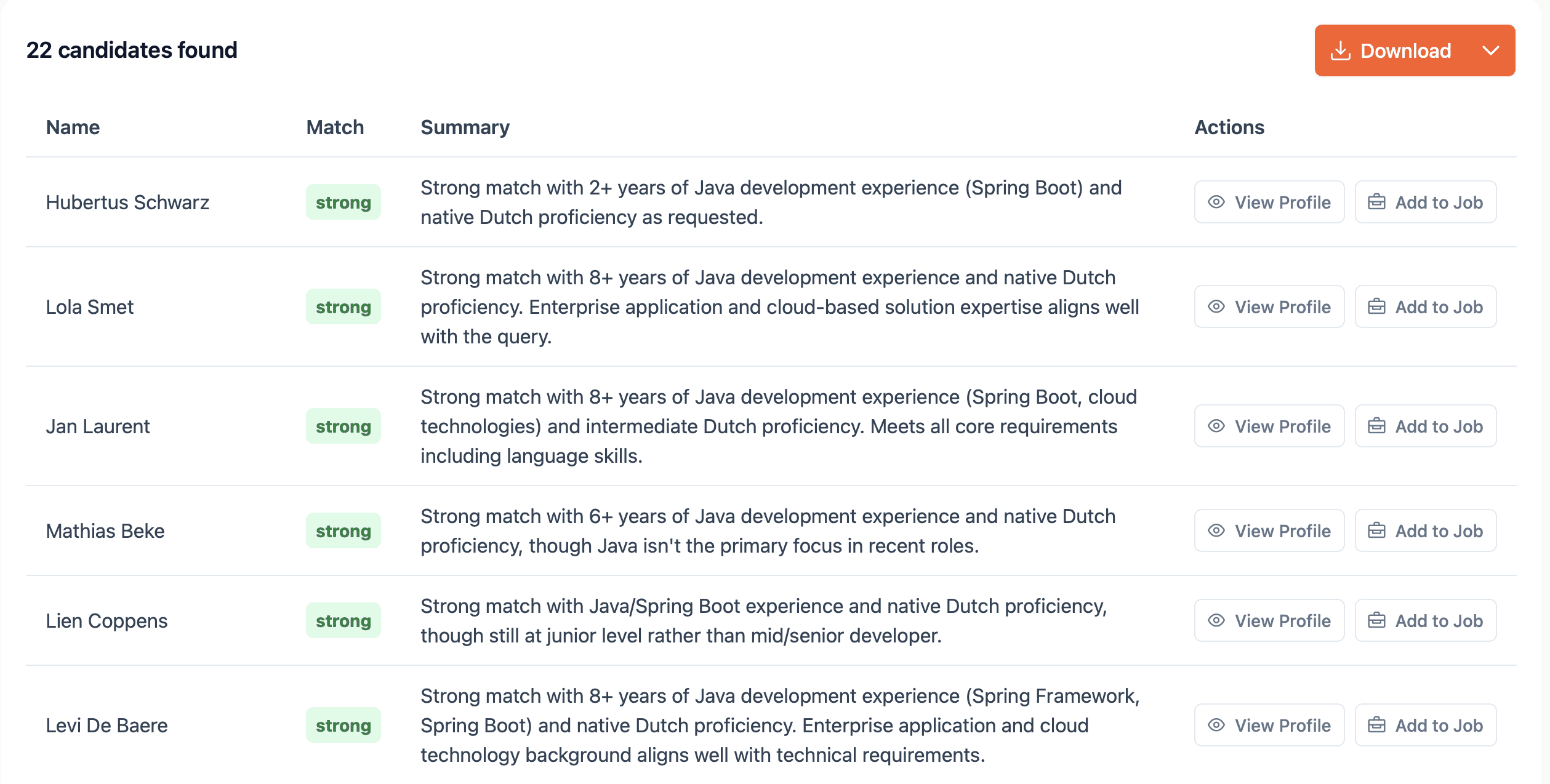 Screenshot of a list of candidates that match the search prompt. In the top right corner, there is a Download button to export the candidates to a CSV or XLS file