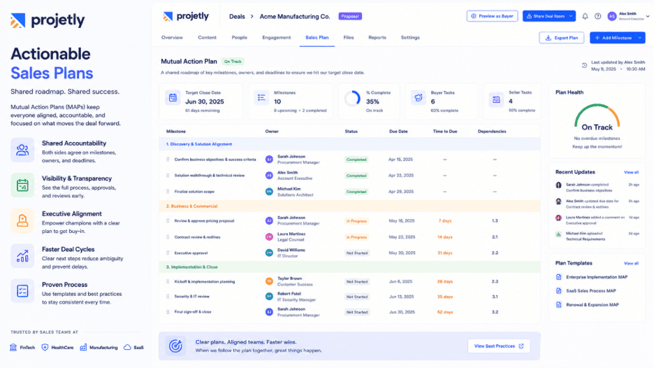 Actionable Sales Plans